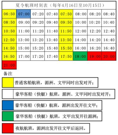 湄洲岛轮渡时间表2021-湄洲岛轮渡时间表2021年