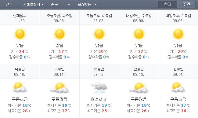 韩国首尔天气预报15天查询_韩国首尔天气预报七天