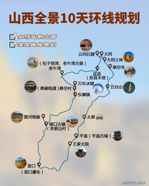 山西六日游经典路线及报价_山西旅游团六日游日程