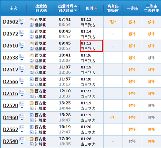 西安到壶口瀑布高铁_西安到壶口瀑布高铁时刻表和票价