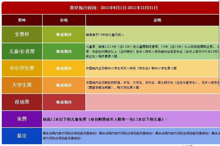 热高乐园游玩攻略_现在热高乐园门票多少钱的