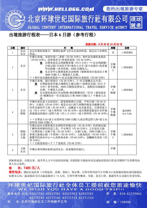 出国旅游要多少钱_出国旅游要多少钱日本